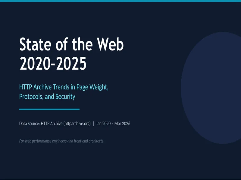 Httparchive State Of Web