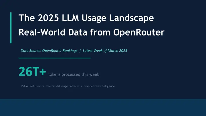 Openrouter Stats