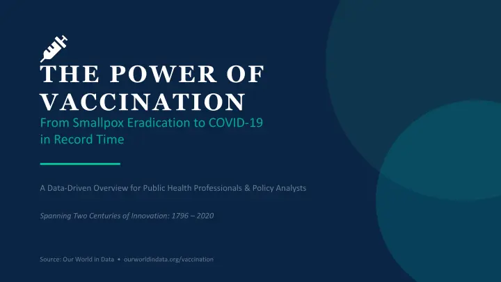 Owid Vaccination