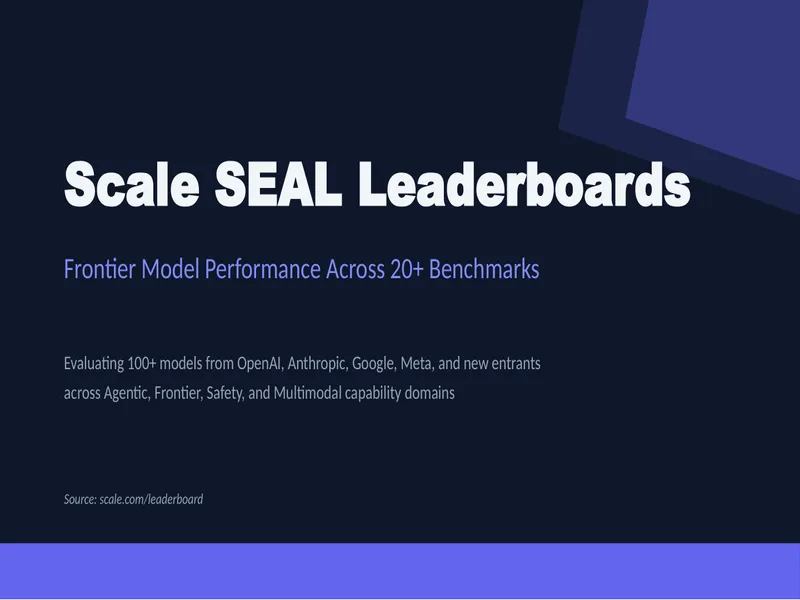 Scale Seal Leaderboard