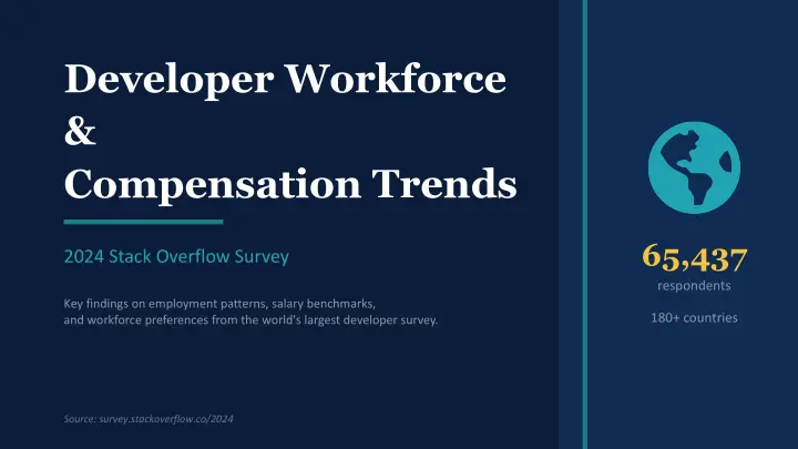 Stackoverflow Survey Work