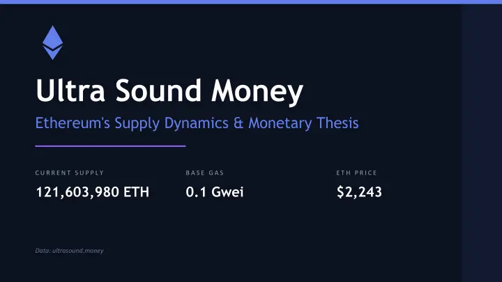 Ultrasound Eth Supply