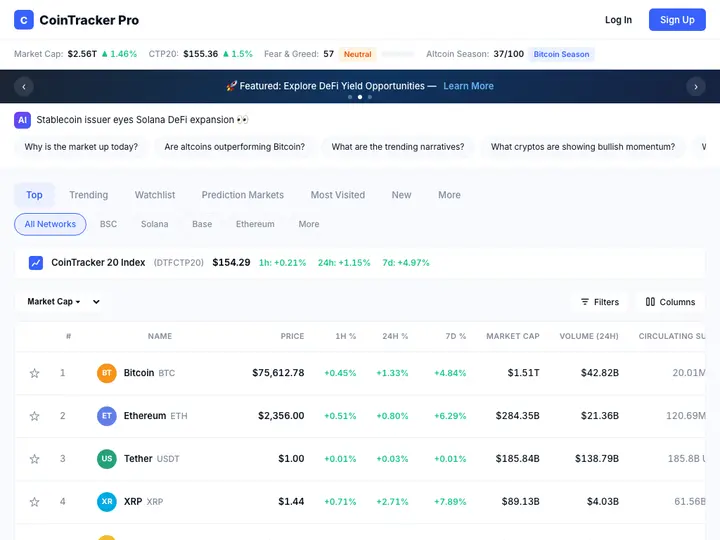Finance Dashboard Coinmarketcap Com